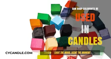 Using Soap Colorants in Candles: Safety, Tips, and Best Practices