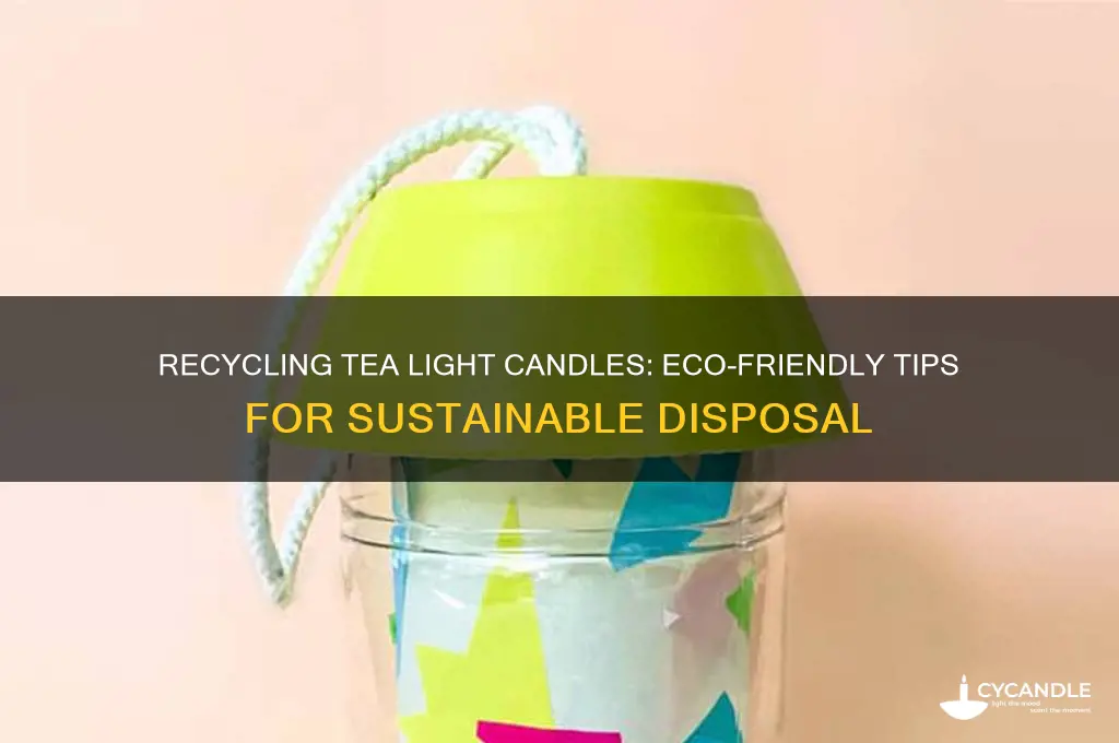 can tea light candles be recycled