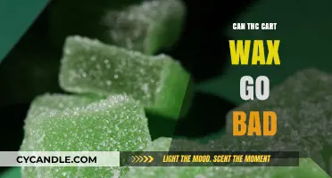 Does THC Cart Wax Expire? Shelf Life and Storage Tips