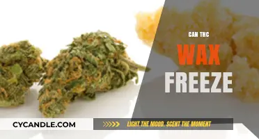Can THC Wax Freeze? Understanding Temperature Effects on Cannabis Concentrates
