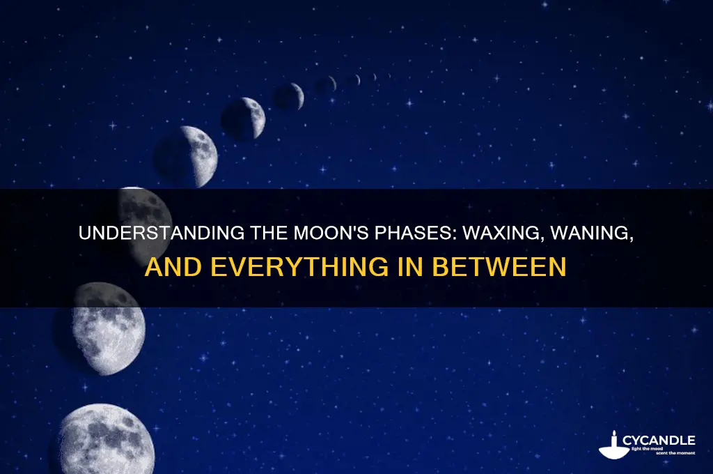 can the moon wax and wane