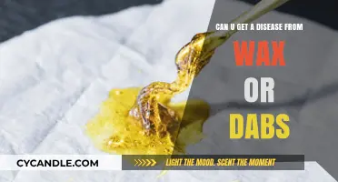 Can Wax or Dabs Transmit Diseases? Uncovering the Risks