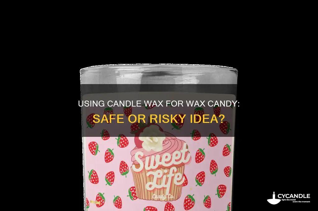 can u use candle wax for wax candy