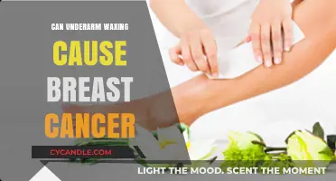 Underarm Waxing and Breast Cancer: Separating Fact from Fiction