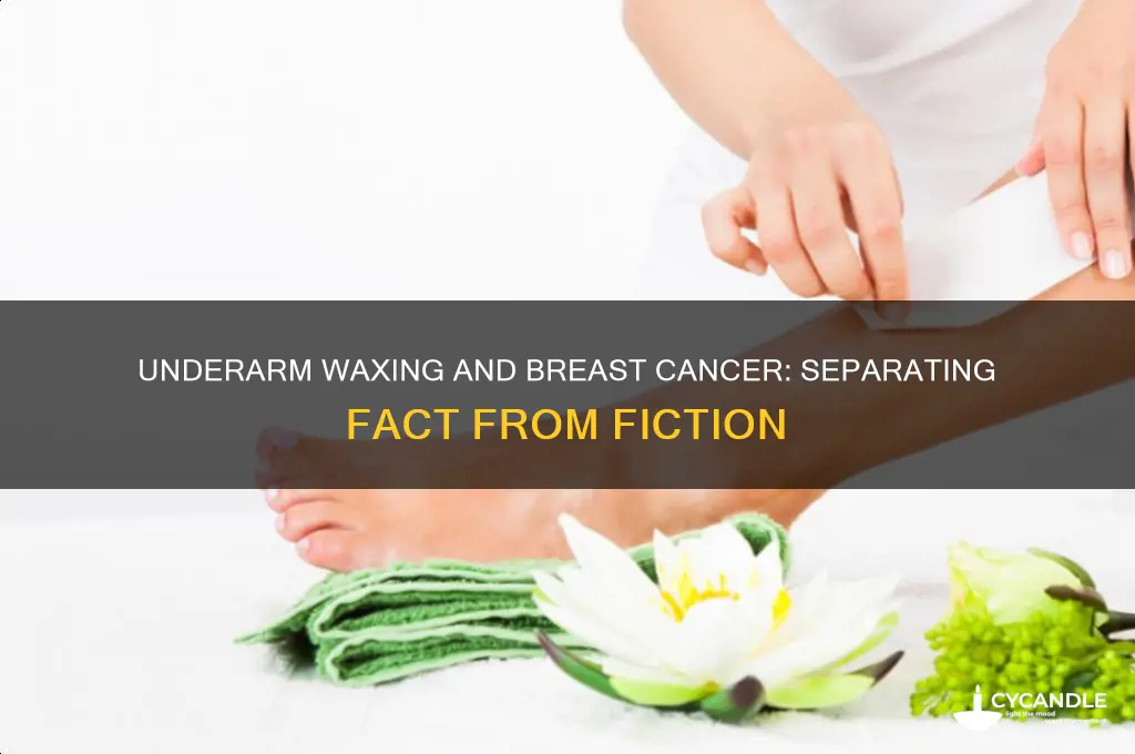 can underarm waxing cause breast cancer