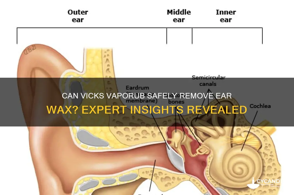 can vicks vaporub remove ear wax
