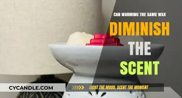 Does Reheating Wax Reduce Its Fragrance? A Scent-sational Investigation