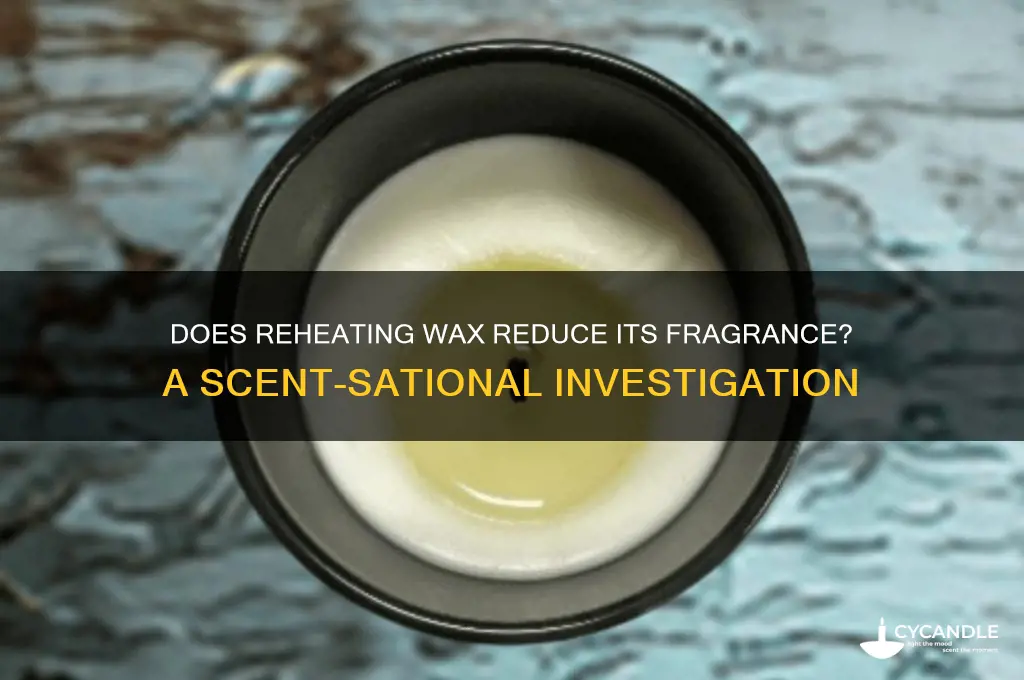 can warming the same wax diminish the scent