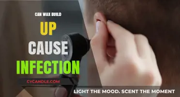 Wax Buildup and Ear Infections: Risks, Prevention, and Safe Removal Tips