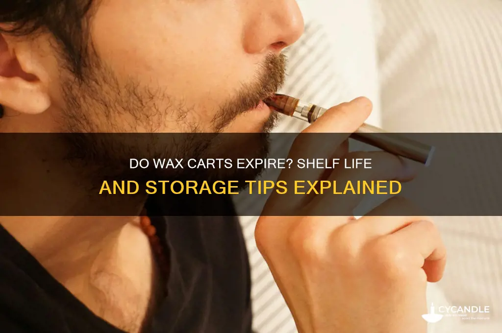 can wax carts expire