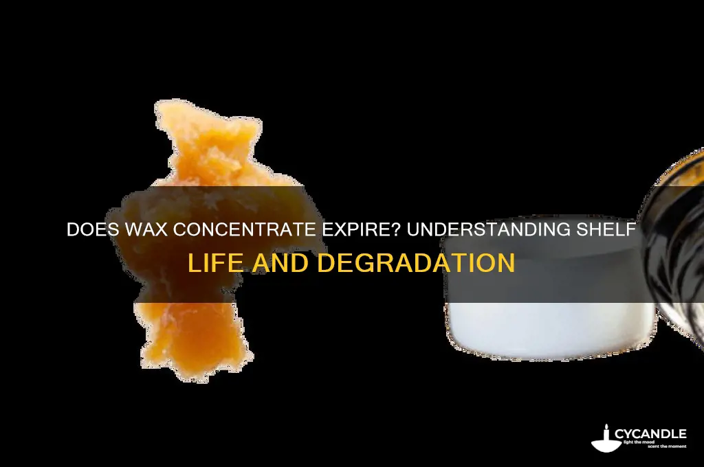 can wax concentrate rot