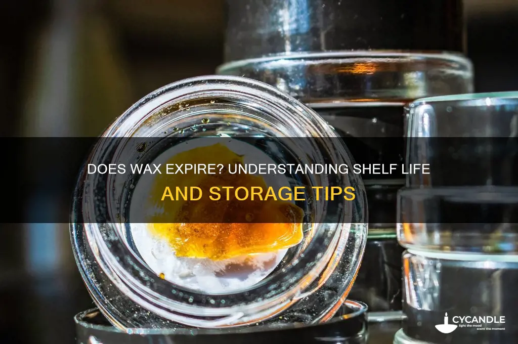 can wax get old