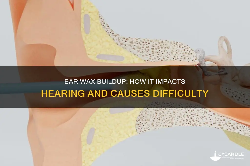 can wax in ear make it hard to hear
