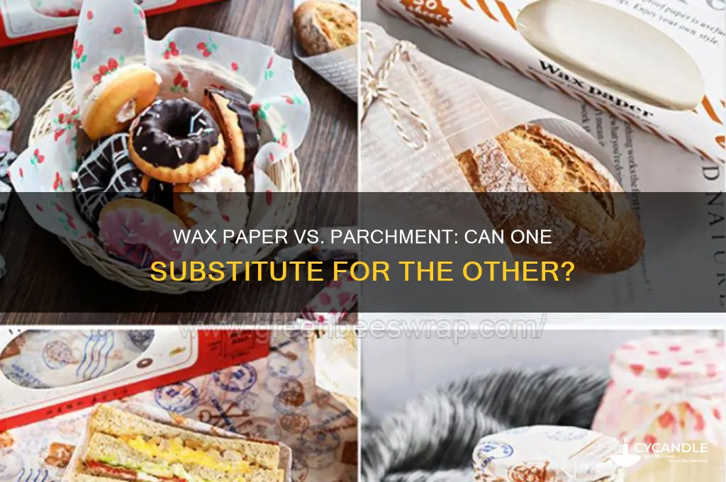 can wax paper be subsitiuted for parment paper