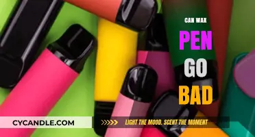 Can Wax Pens Expire? Understanding Shelf Life and Storage Tips