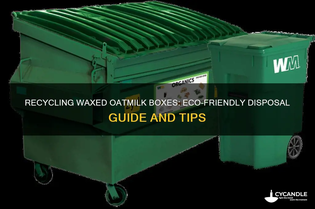 can waxed oatmilk boxes be recycled