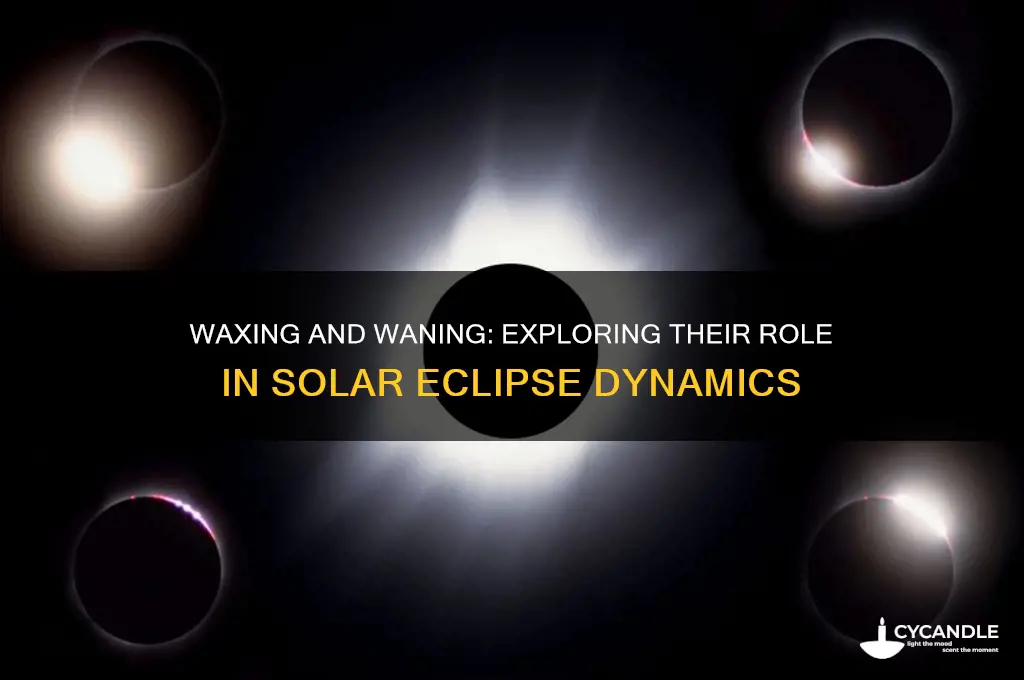 can waxing and waning apply to the solar eclipse