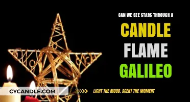 Candle Flame Optics: Galileo's Star-Gazing Myth Explored