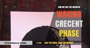 Waxing Crescent Moon: When and How to Spot Its Slender Beauty