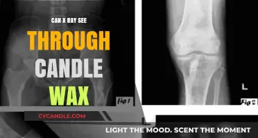 Can X-Rays Penetrate Candle Wax? Unveiling the Truth