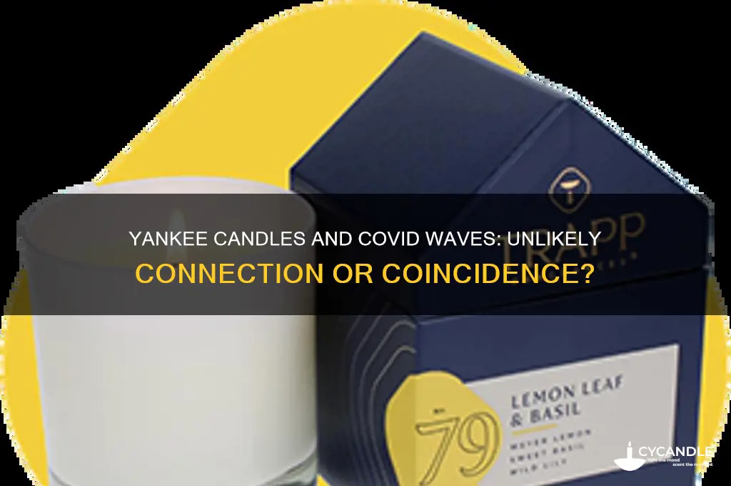 can yankee candles predict the next covid wave