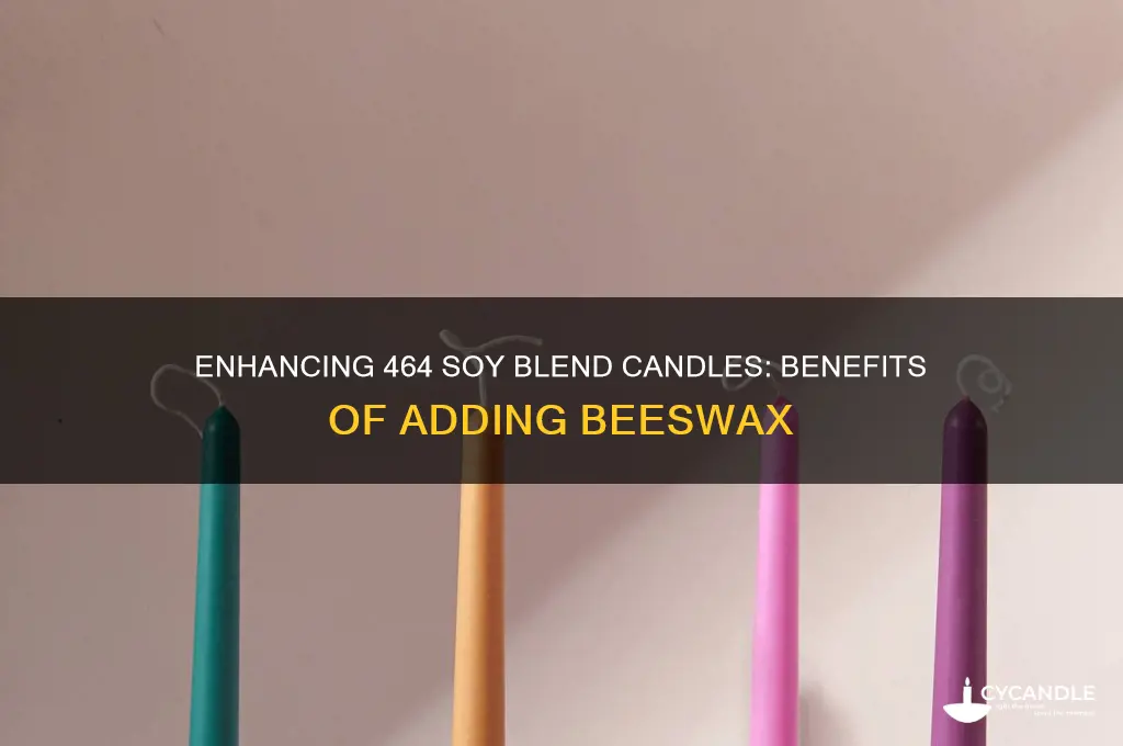 can you add beeswax to 464 soy blend for candles