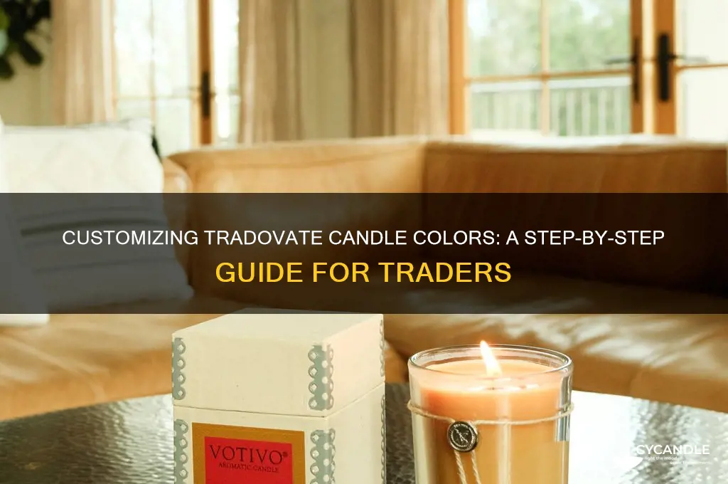 can you adjust tradovate candle colors