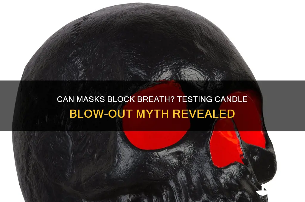 can you blow out a candle through a mask
