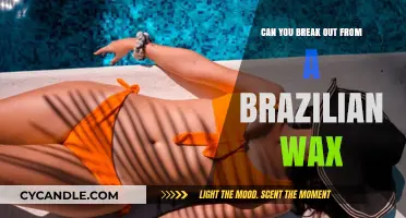 Brazilian Wax Breakout: Causes, Prevention, and Post-Wax Care Tips