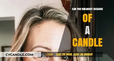 Candle-Induced Breakouts: Fact or Fiction? Uncovering the Truth