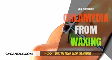 Can Waxing Transmit Chlamydia? Debunking Myths and Facts