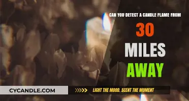 Detecting Candle Flames: Is 30 Miles Visibility Possible?