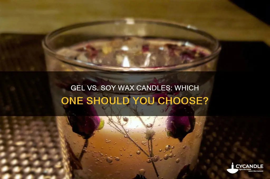 can you do gel and soy wax candles