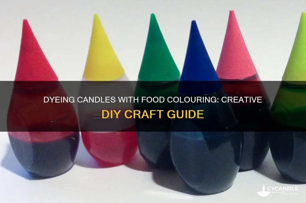 can you dye candles with food colouring