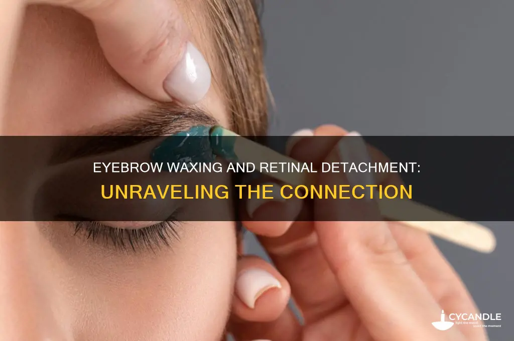 can you get a detached retina from eyebrow waxing