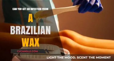Brazilian Wax Infections: Risks, Prevention, and Safe Aftercare Tips