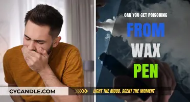 Wax Pen Poisoning: Uncovering the Risks and Realities of Vaping