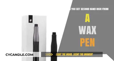 Secondhand Highs: Can Wax Pens Pass On Effects?