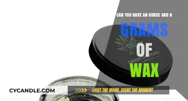 Ounce and 8 Grams of Wax: Understanding Legal Limits and Quantities