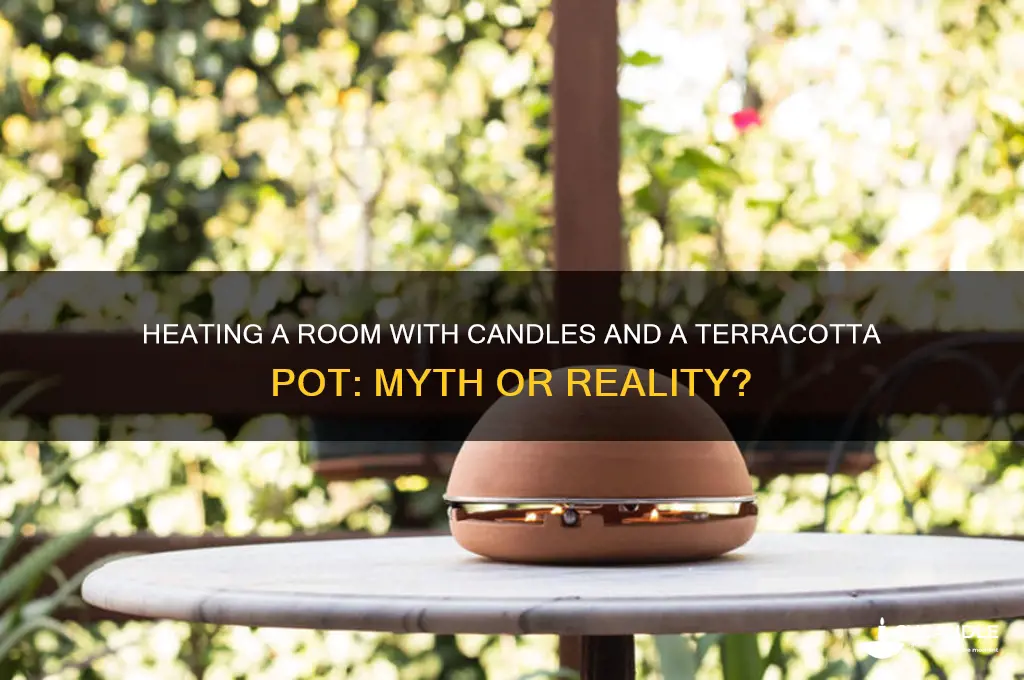 can you heat a room with candles and a terracottapot