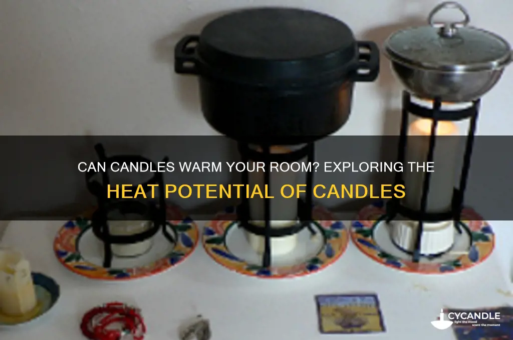 can you heat a room with candles