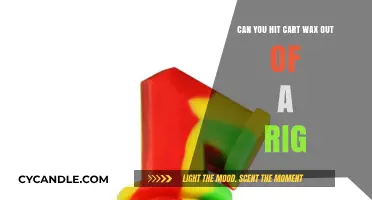 Can You Hit Cart Wax Out of a Rig? A Comprehensive Guide