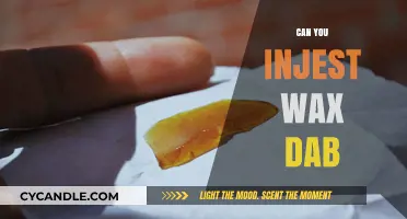 Can You Ingest Wax Dab? Risks, Safety, and Effects Explained