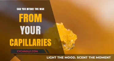 Can THC Wax Be Absorbed Through Capillaries? Facts and Risks