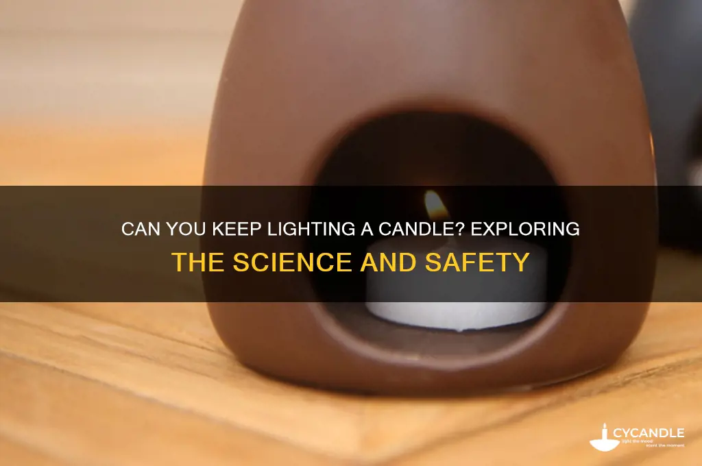 can you keep lighting a candle