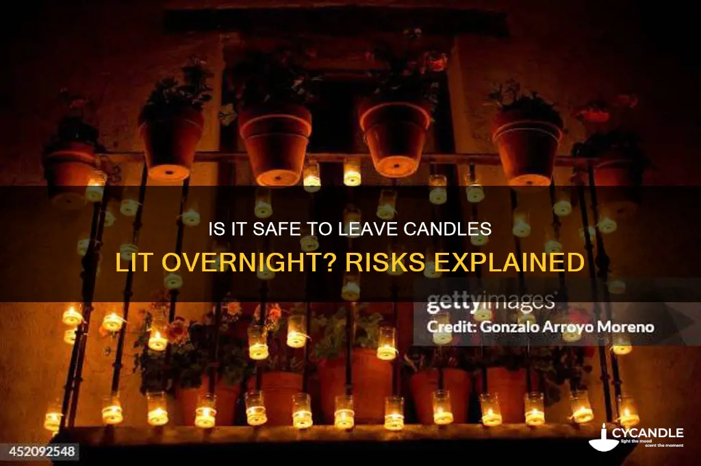 can you leave candles lit overnight
