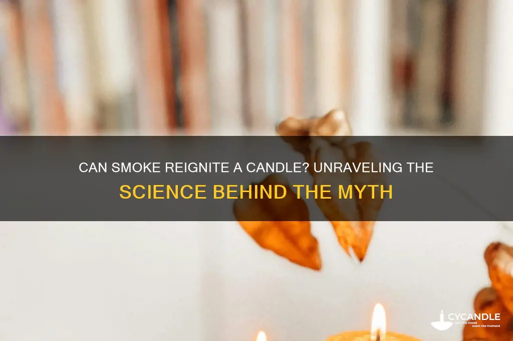 can you light a candle from the smoke