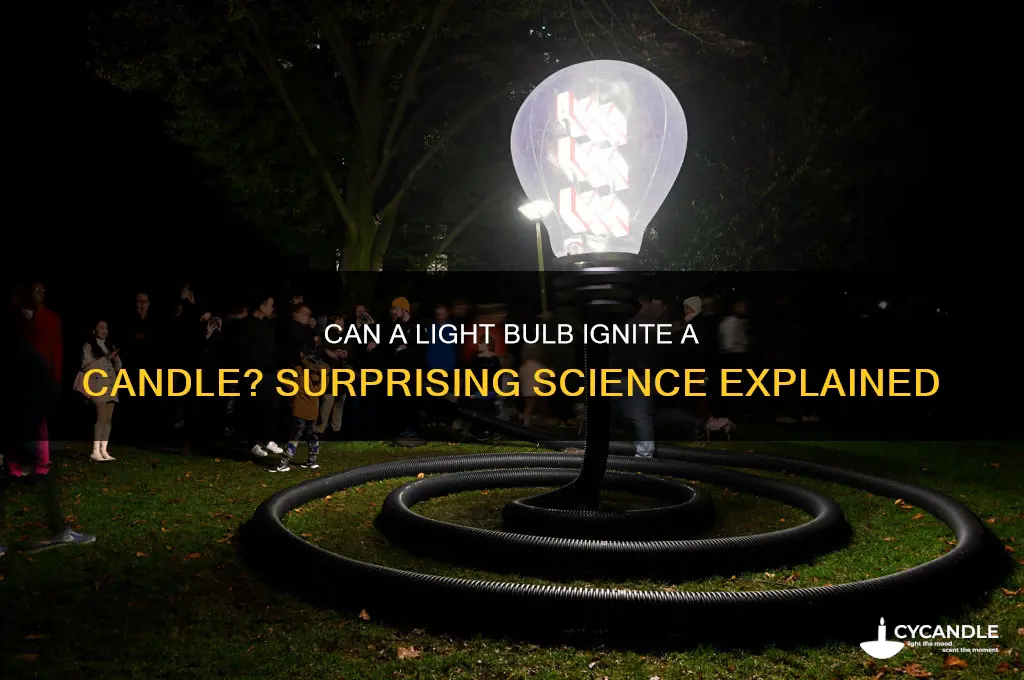 can you light a candle with a bulb