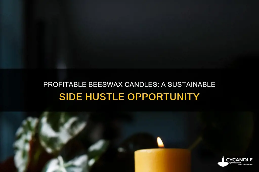 can you make money selling beeswax candles