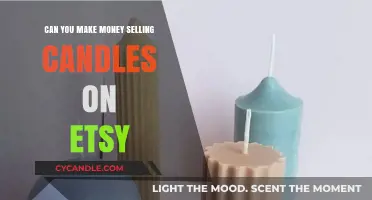 Profitable Etsy Candle Business: Can You Earn Selling Handmade Candles?